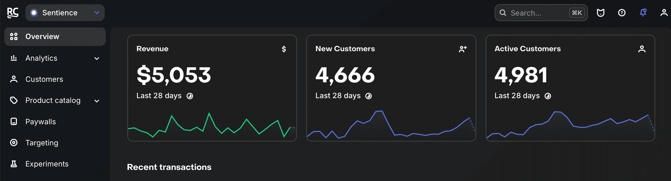 Sentience monthly revenue dashboard